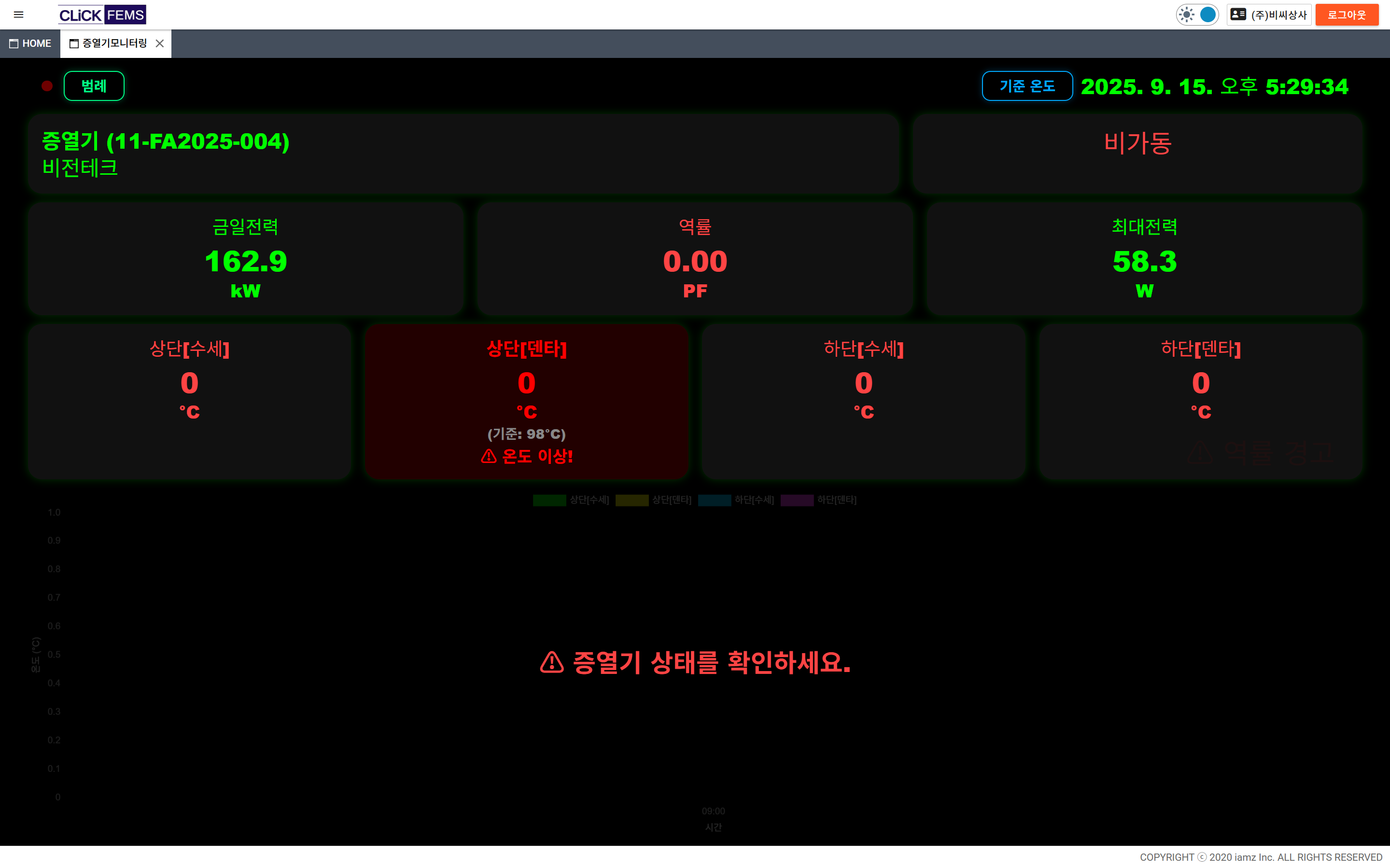 alt 증열기모니터링
