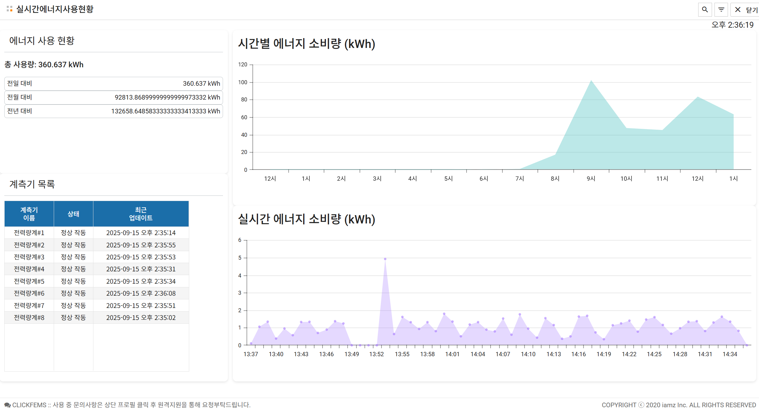 alt 실시간에너지사용현황